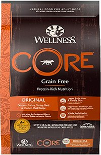 Wellness Core Natural Grain Free Dry Dog Food Original Turkey & Chicken